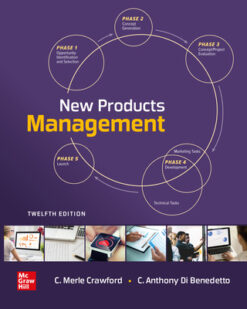 Products Management