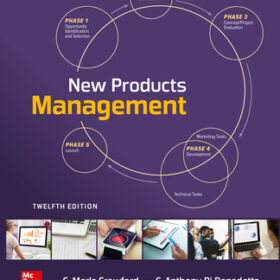 Products Management