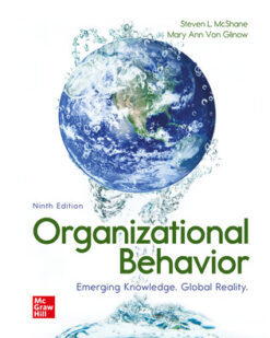 Organizational Behavior test