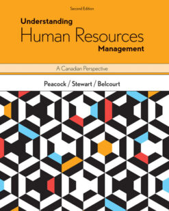 Understanding Human Resources Management