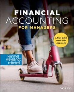 accounting for managers