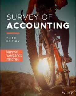 survey of accounting