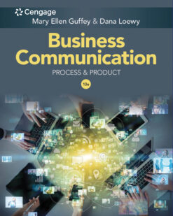 business communication process & product